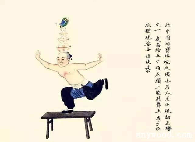批木网 anywood.com