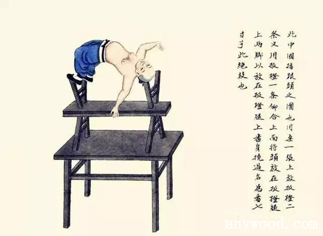 批木网 anywood.com