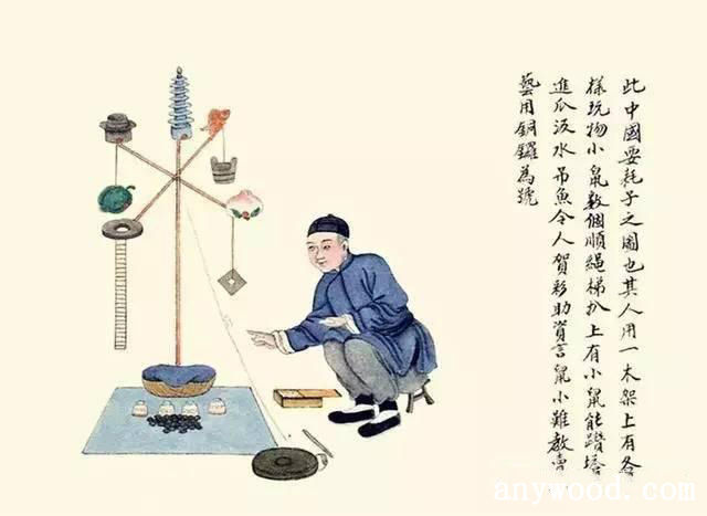 批木网 anywood.com