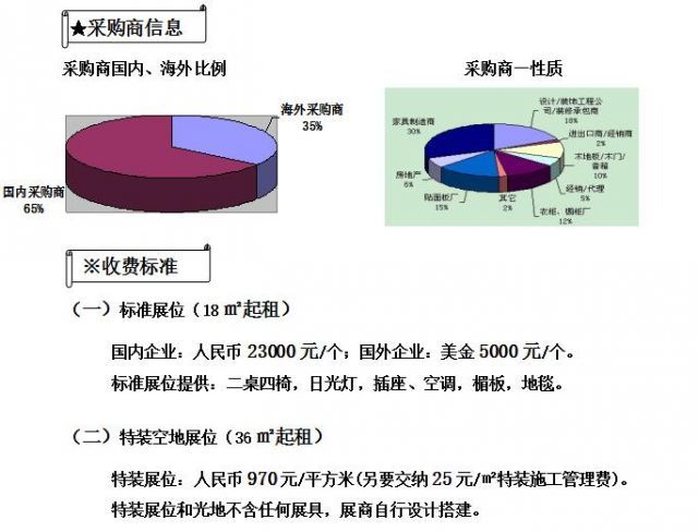 批木网 anywood.com