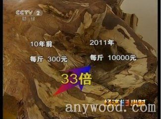 批木网anywood.com