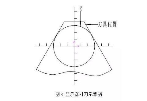 批木网 anywood.com