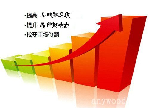 批木网 anywood.com