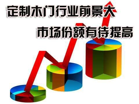 批木网 anywood.com