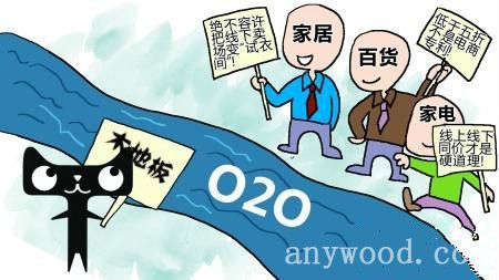  批木网 anywood.com