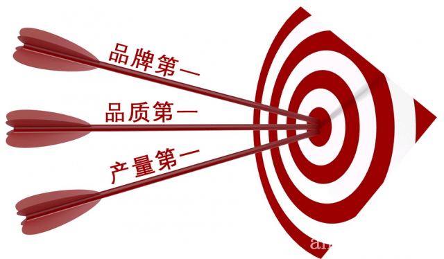 批木网 anywood.com