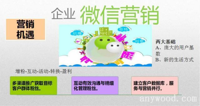 批木网 anywood.com