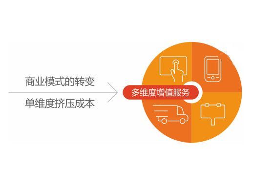 批木网 anywood.com