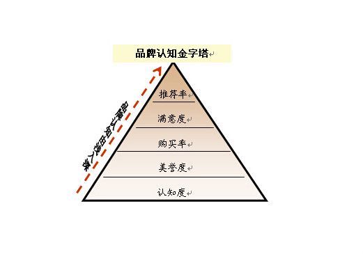 批木网 anywood.com