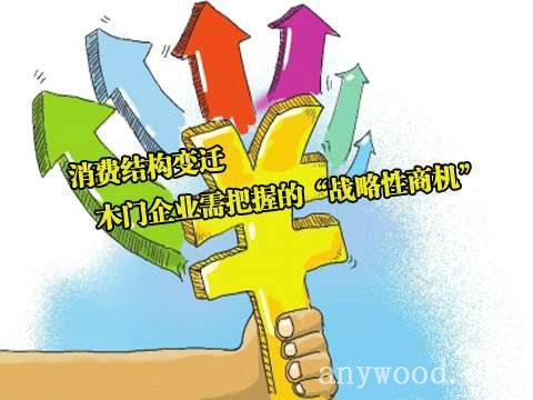 批木网 anywood.com