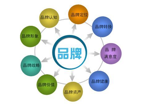 批木网 anywood.com