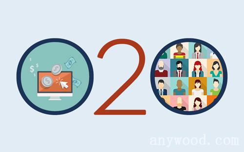 批木网 anywood.com