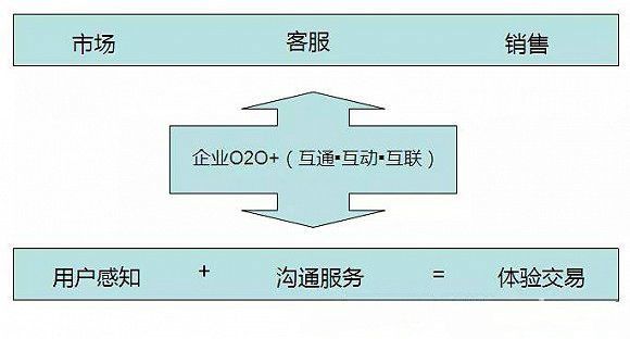 批木网 anywood.com