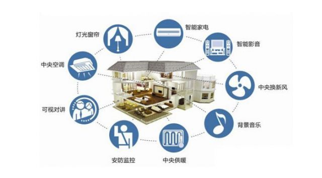 批木网 anywood.com