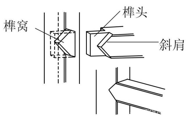批木网 anywood.com