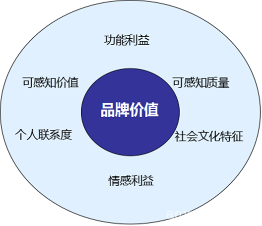 批木网 anywood.com
