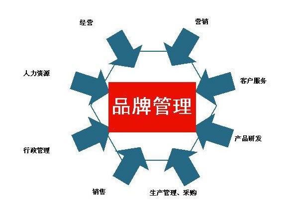 批木网 anywood.com