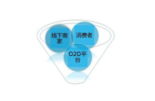 批木网 anywood.com