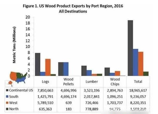 批木网 anywood.com