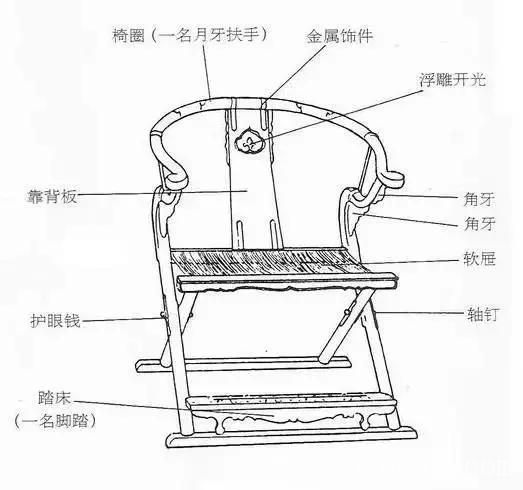 批木网 anywood.com