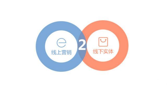 批木网 anywood.com