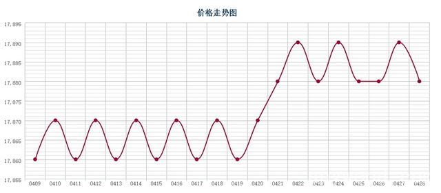 批木网 anywood.com