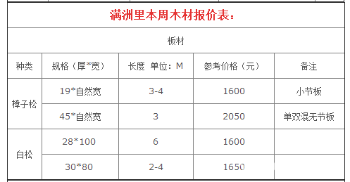 批木网anywood.com