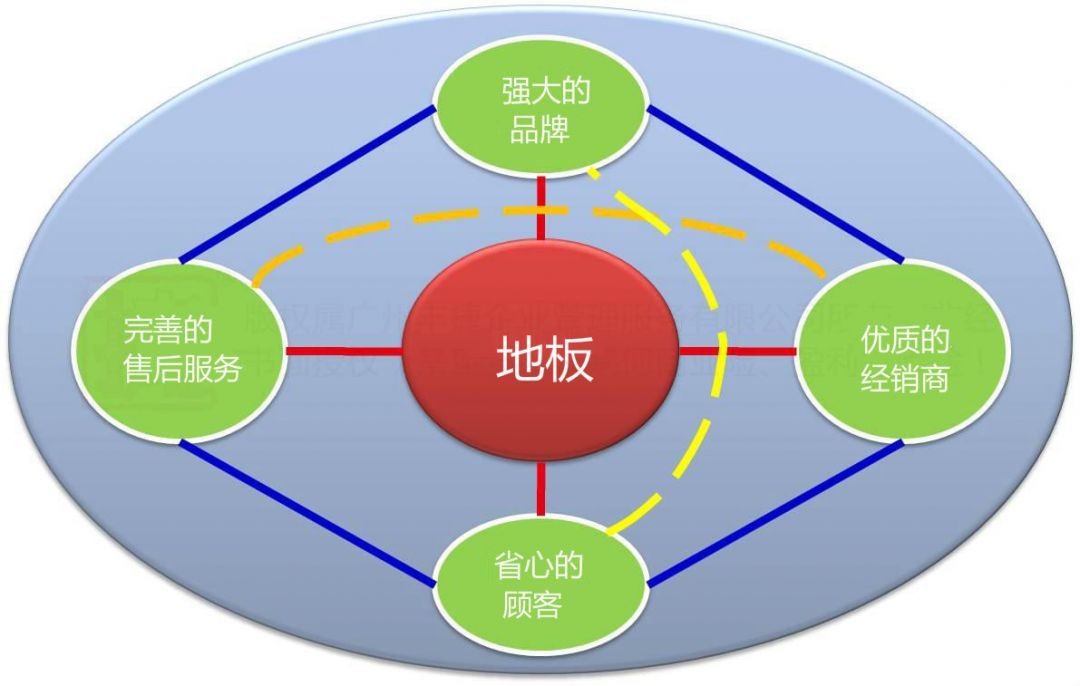 批木网 anywood.com
