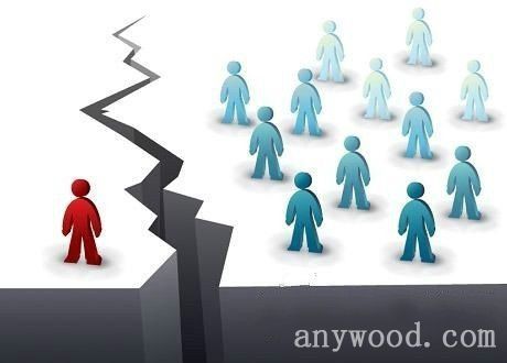 批木网 anywood.com