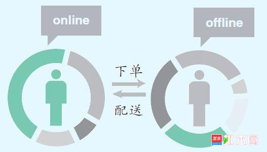 批木网 anywood.com