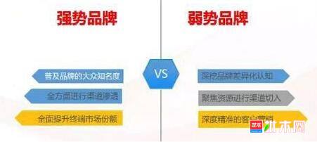 批木网 anywood.com