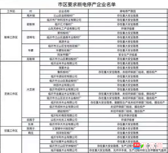 批木网anywood.com