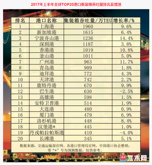 批木网 anywood.com