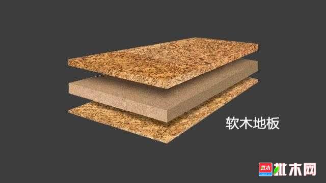 批木网 anywood.com