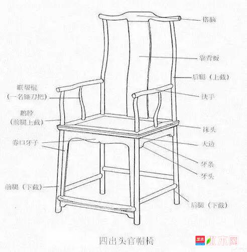 批木网 anywood.com