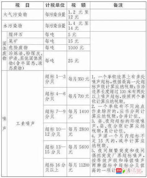 批木网 anywood.com