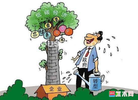 批木网 anywood.com