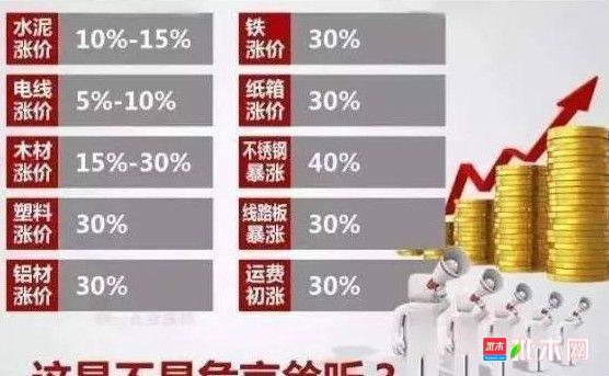 批木网 anywood.com