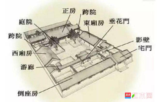 批木网 anywood.com