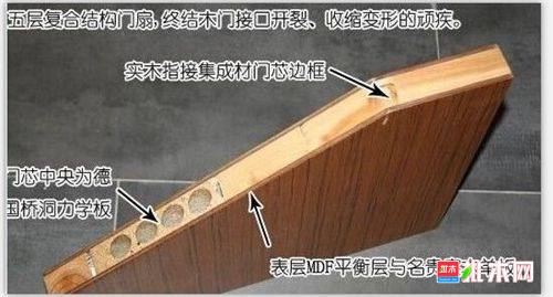 批木网anywood.com