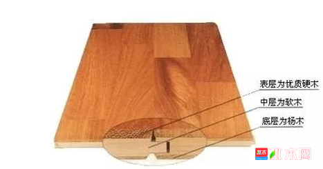 批木网 anywood.com
