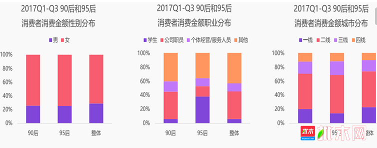  批木网 anywood.com