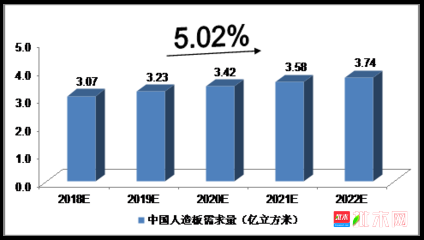 批木网anywood.com