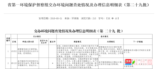 批木网anywood.com