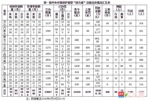 批木网anywood.com