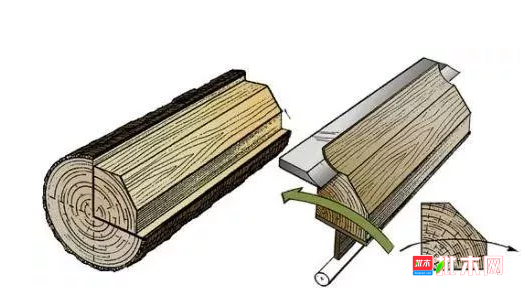 批木网 anywood.com