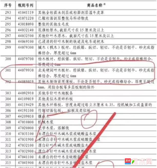 批木网   anywood.com