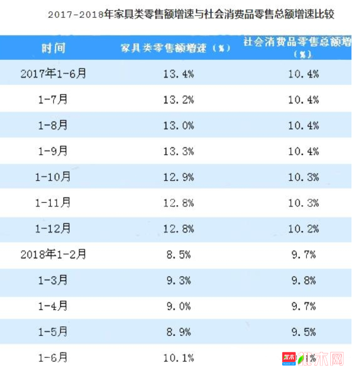 批木网  anywood.com