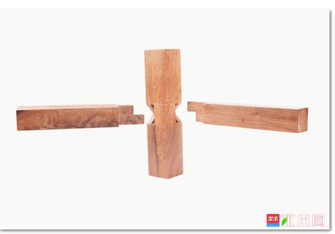 anywood.com
