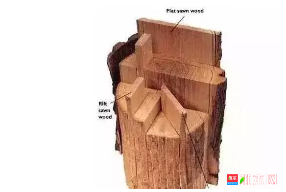 anywood.com